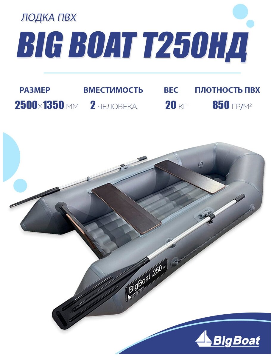 Надувная лодка из ПВХ под мотор Big Boat Т250НД