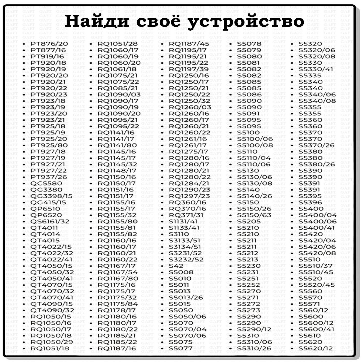 Блок питания 15V 036A 54W для Philips