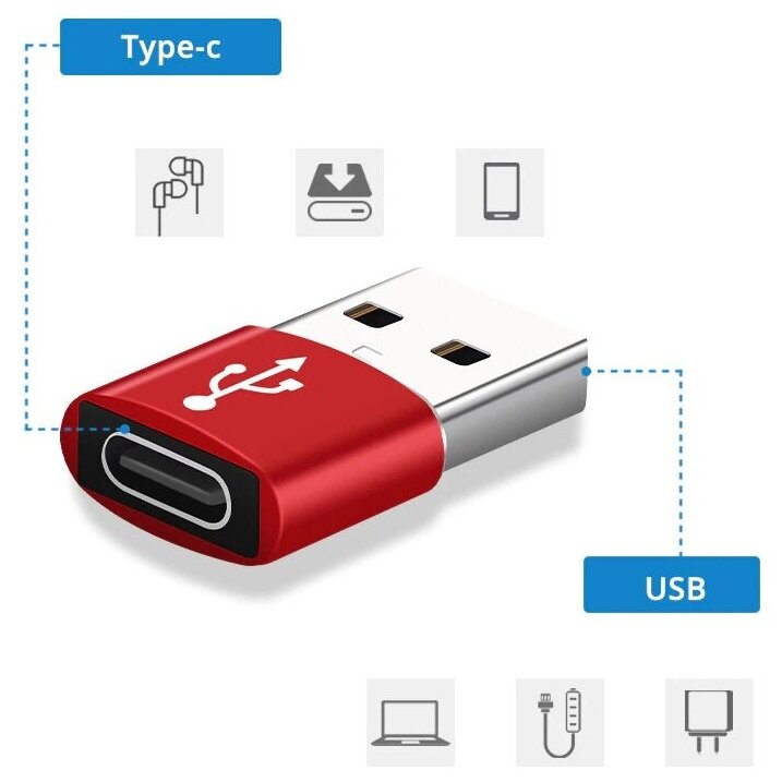 Переходник TYPE-C на USB-A для зарядных устройств и компьютеров