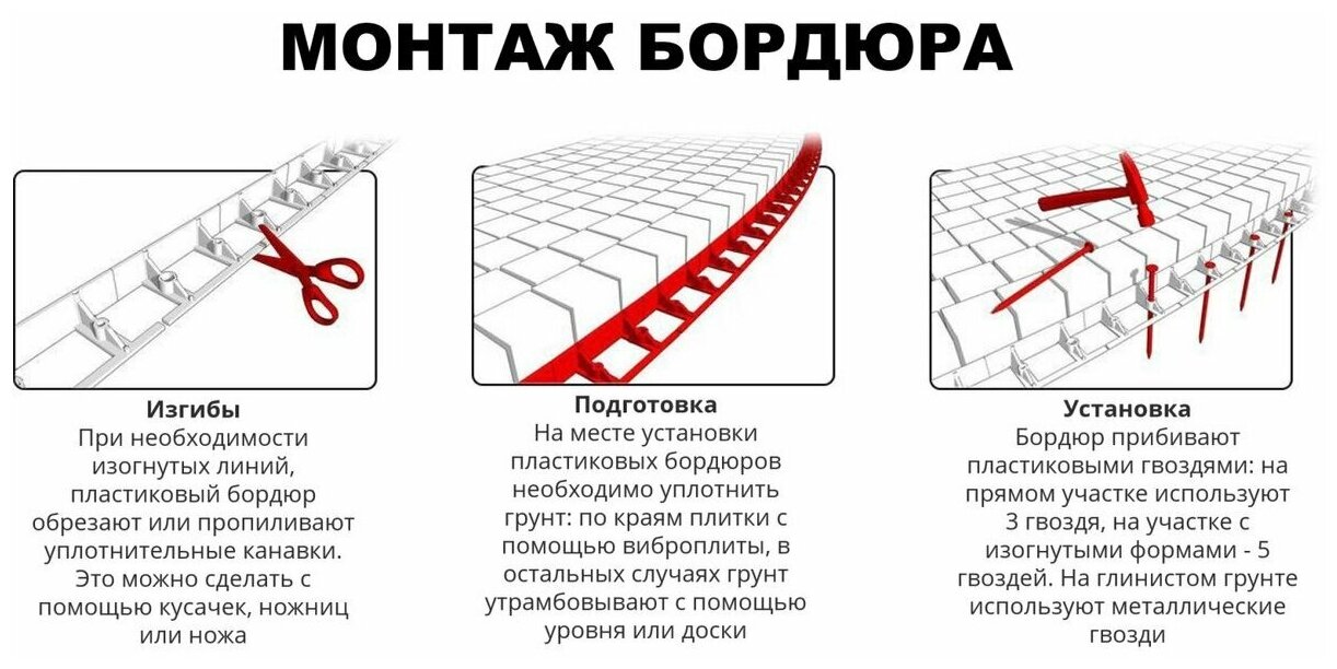 Пластиковый садовый бордюр ANMAKS (Экобордюр Контур), длина 1000 мм, 1 штука - фотография № 5