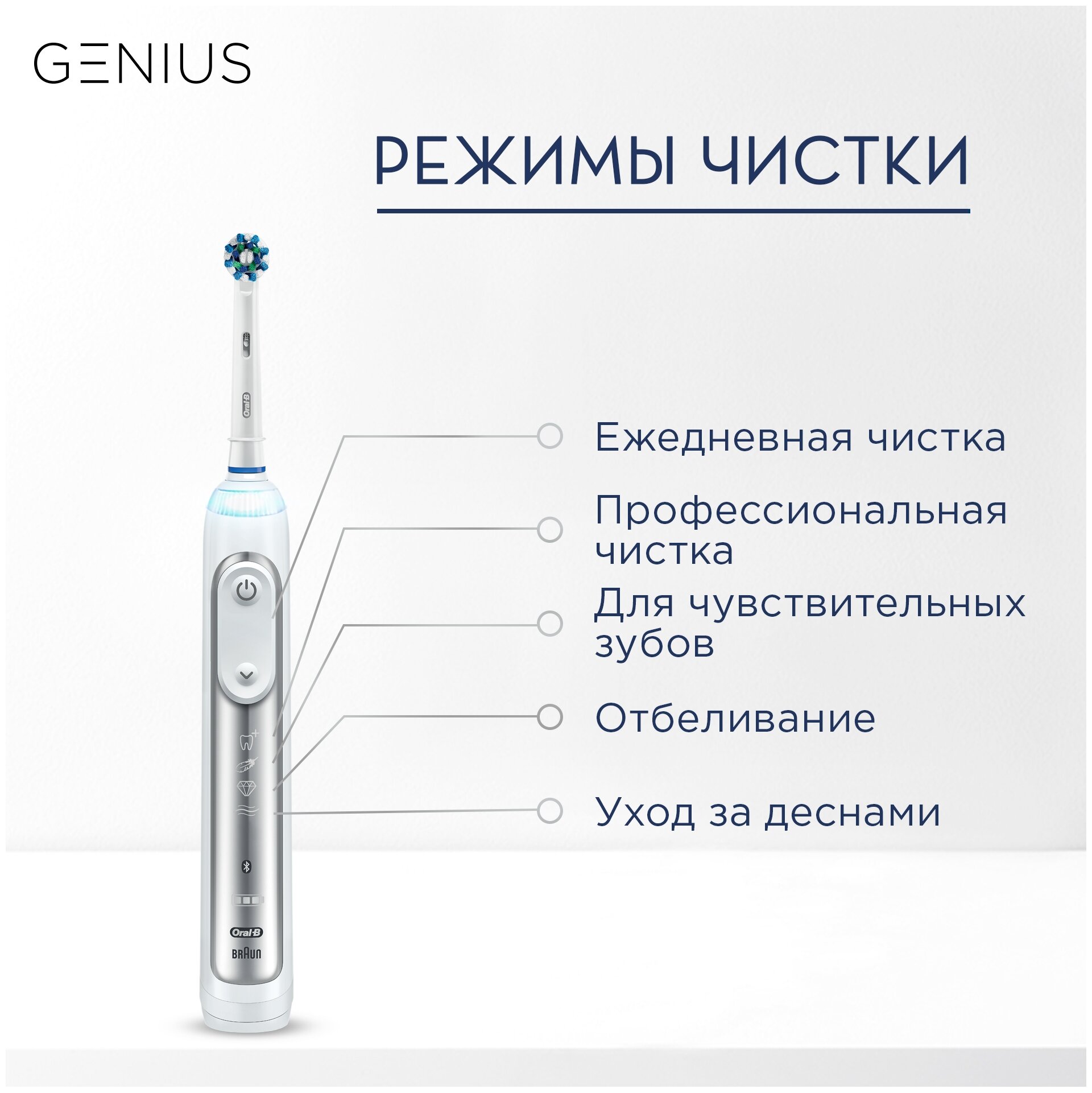 Электрическая зубная щетка Oral-B Genius 8900, белый - фотография № 7