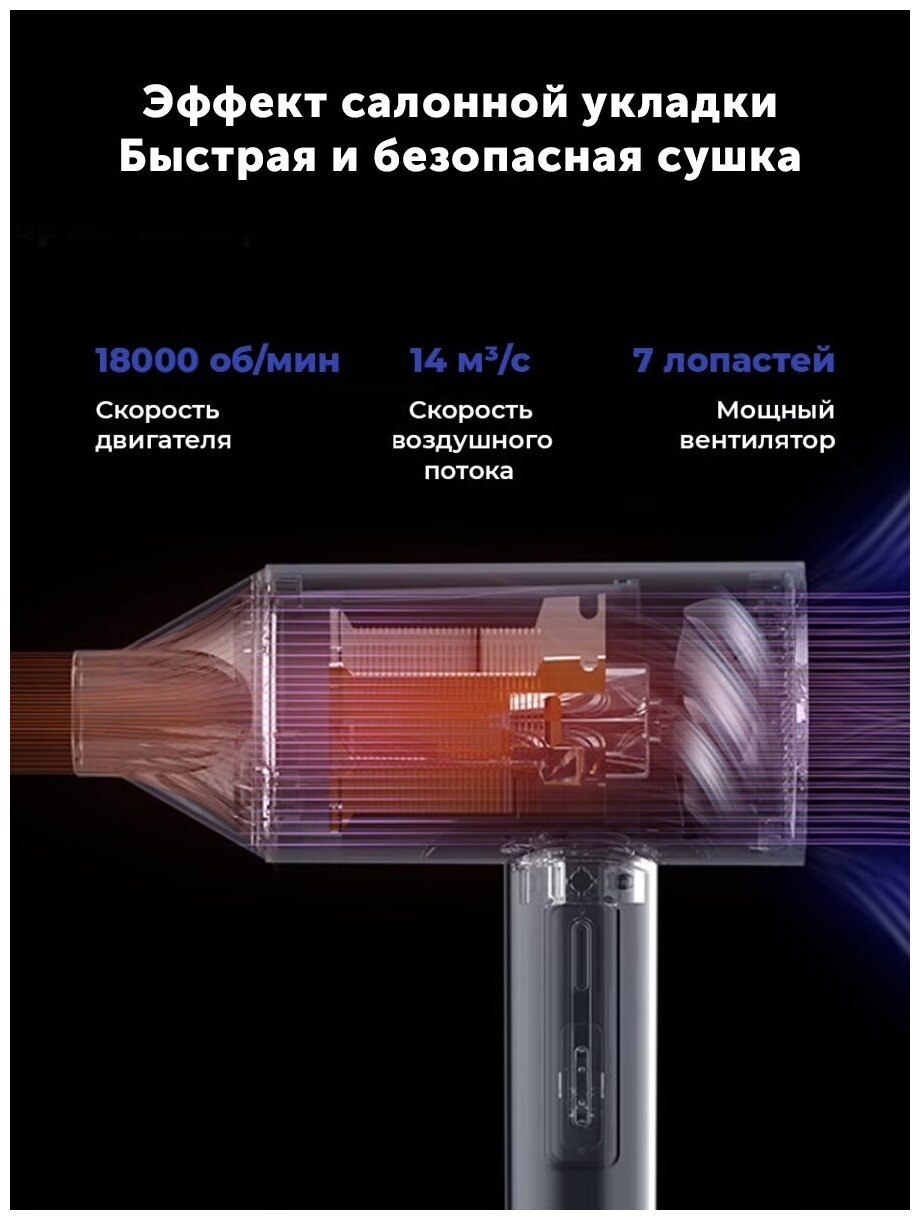 Фен для волос Deerma DEM-CF15W - фото №4