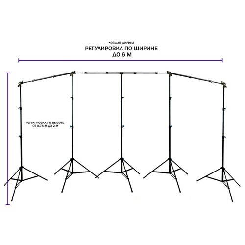 Переносной каркас для фотофона KF-600Z с регулировкой по высоте до 200 см и ширине до 600 см с возможностью поворота горизонтальной планки каркас для фотофона jbh gp2 с планкой из 3 секций шириной до 2 метров