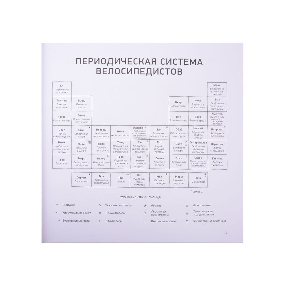 Велосипед: Краткий курс в комиксах: Иллюстрированный путеводитель по жизни на двух колесах - фото №7