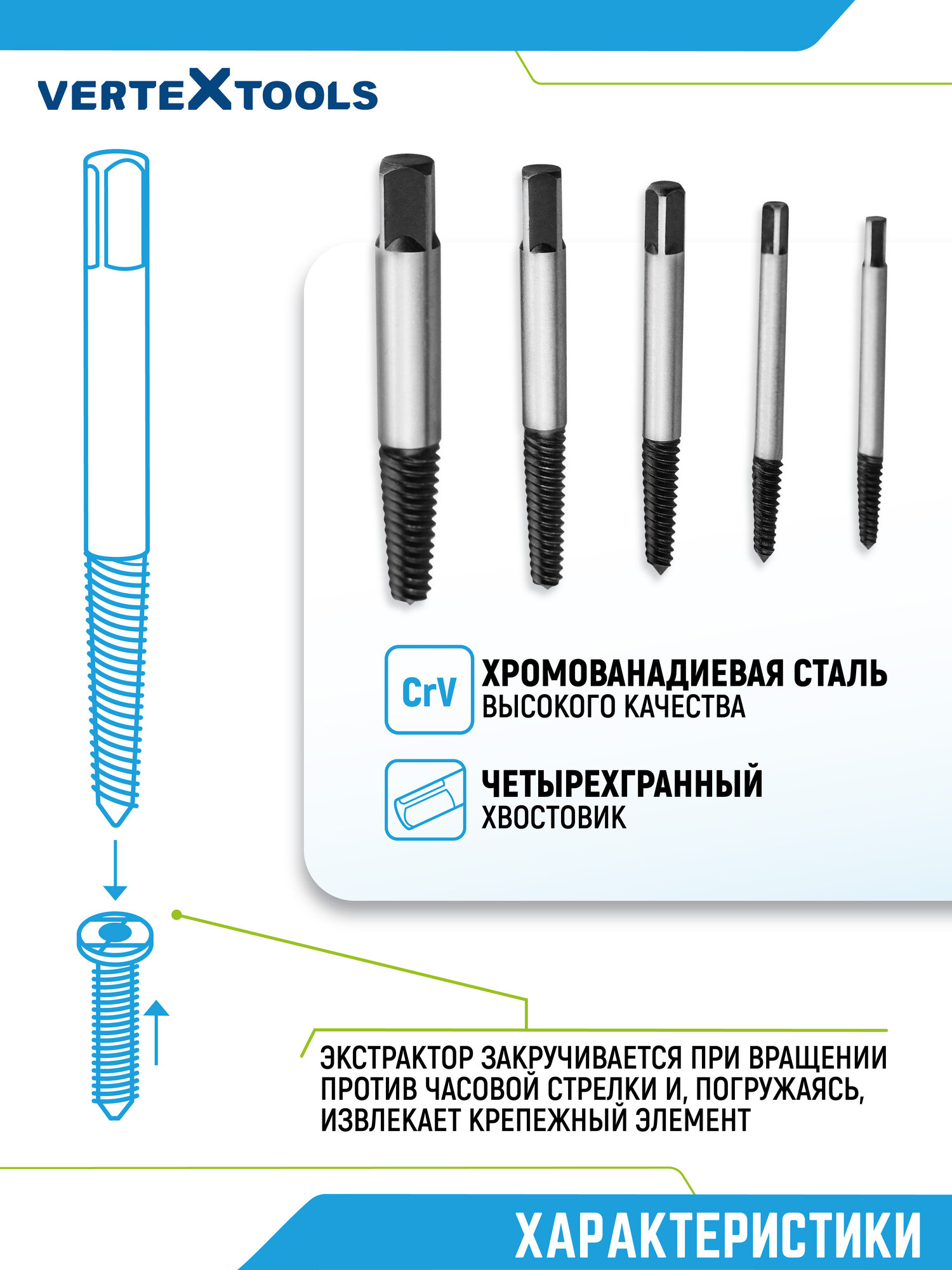 Набор экстракторов для сломанных болтов 5 шт. 3-18 мм. VertexTools — фото 1