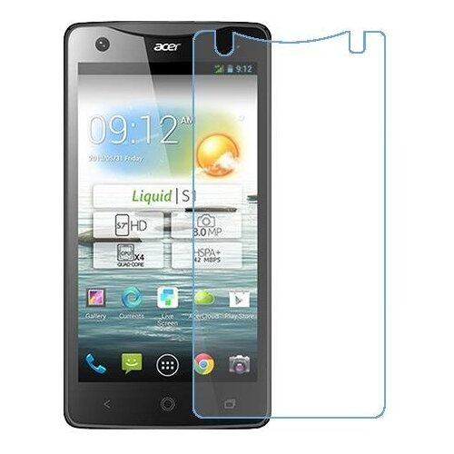 Acer Liquid S1 защитный экран из нано стекла 9H одна штука