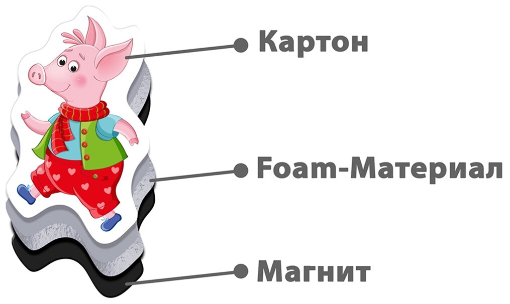 Магнитный театр «Три поросёнка» + сказка - фотография № 2