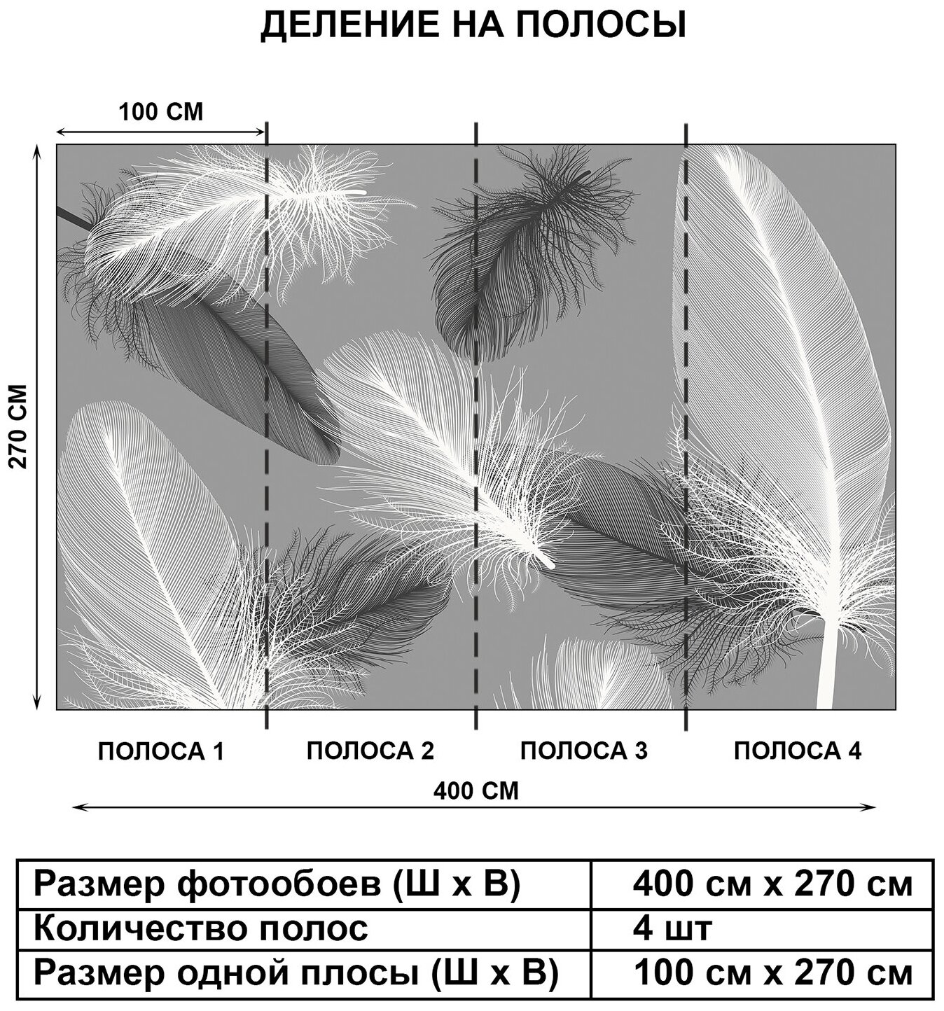 Фотообои флизелиновые G-Decor «Перья» (400 см х 270 см) белый, серый. - фотография № 3