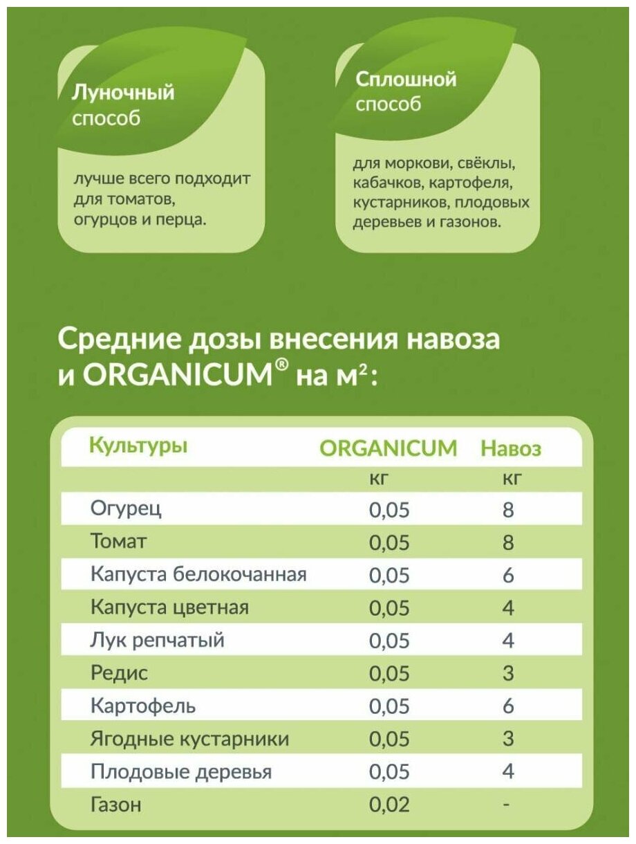 Удобрение нового поколения ORGANICUM Комплексное органическое "Плодородная Теплица 4х8м" в гранулах, 1,6кг /на 32м2 - фотография № 4