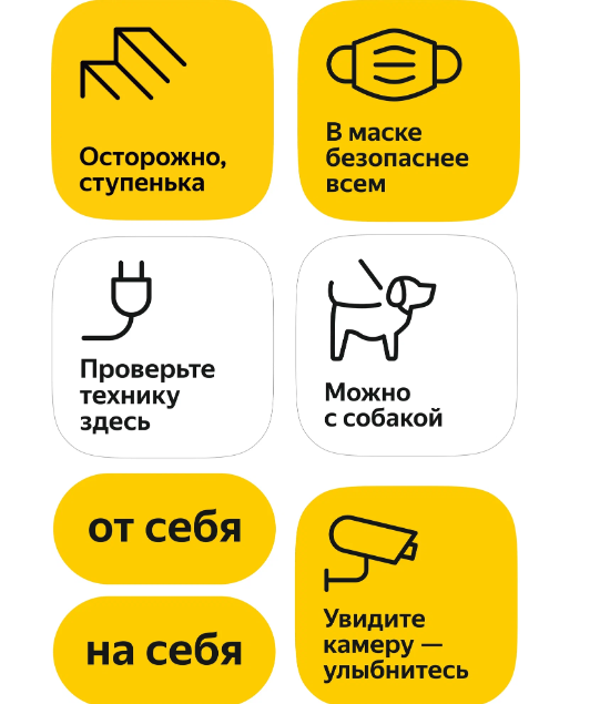 Набор наклеек для ПВЗ Яндекс Маркет