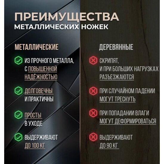 Стул разборный TC рогожка коричневый с чёрным 49х50х93 см - фото №7