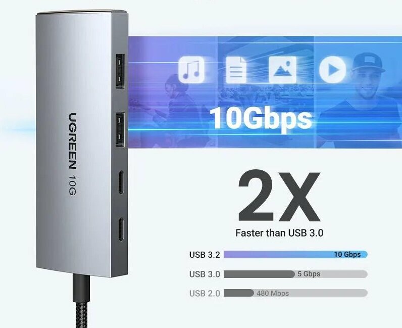 USB концентратор (хаб) 4 в 1 Ugreen, 2хUSB-C 3.1, 2хUSB-A 3.1 (30758) — фото 1