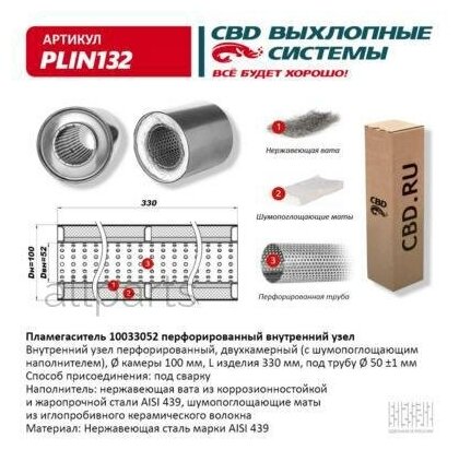 CBD PLIN132 Пламегаситель 10033052 перфорированный внутренний узел