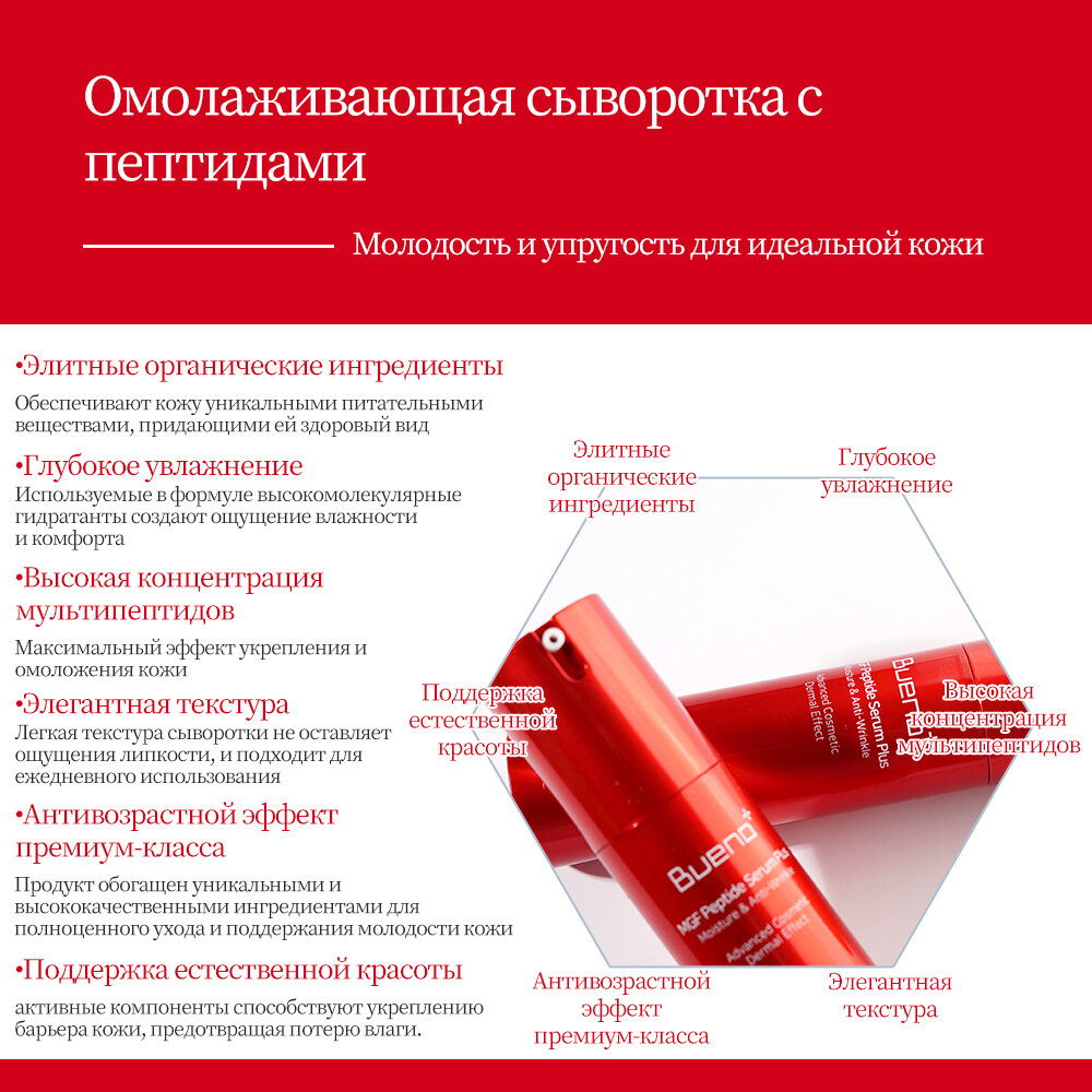 BuEno MGF Peptide Serum Пептидная сыворотка для лица с факторами роста MGF, 50 мл