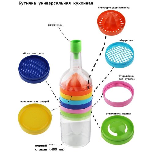 Кухонный набор бутылка 8 в 1: мерный стакан 400 мл, соковыжималка, терки и воронки, Kitchen Angel KA-BOT-01