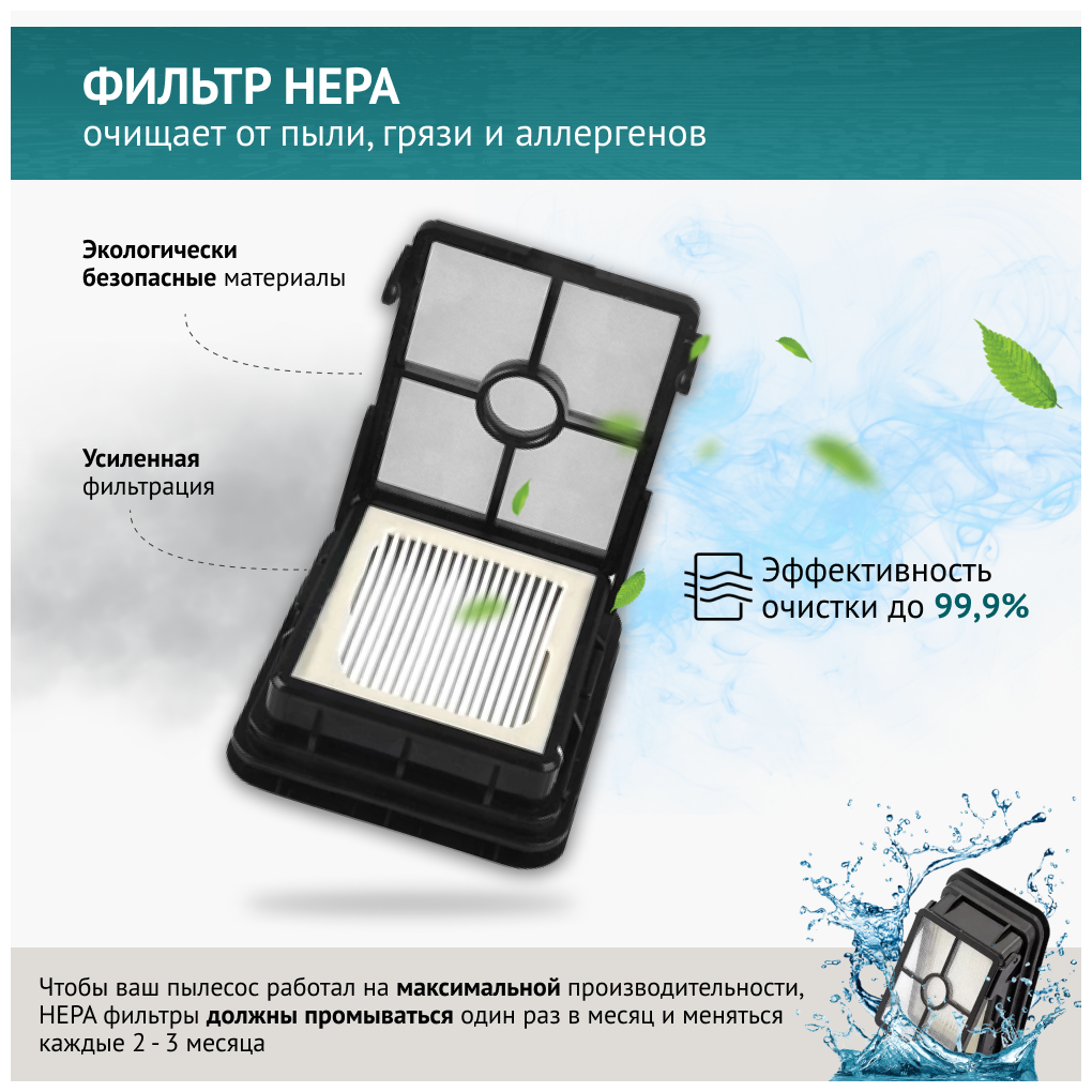 HEPA фильтр 2шт. для пылесоса Bissel Crosswave 17132/ 2223N/ 2582N (1868F)