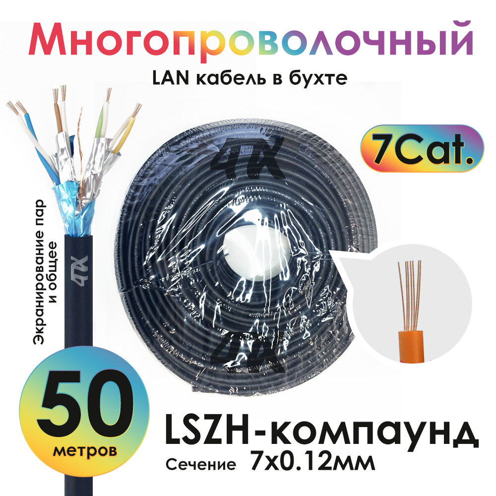 фото Кабель LAN витая пара LSZH в бухте СAT7 F/FTP экранированный многопроволочный (4PH-LN3) белый 50.0м