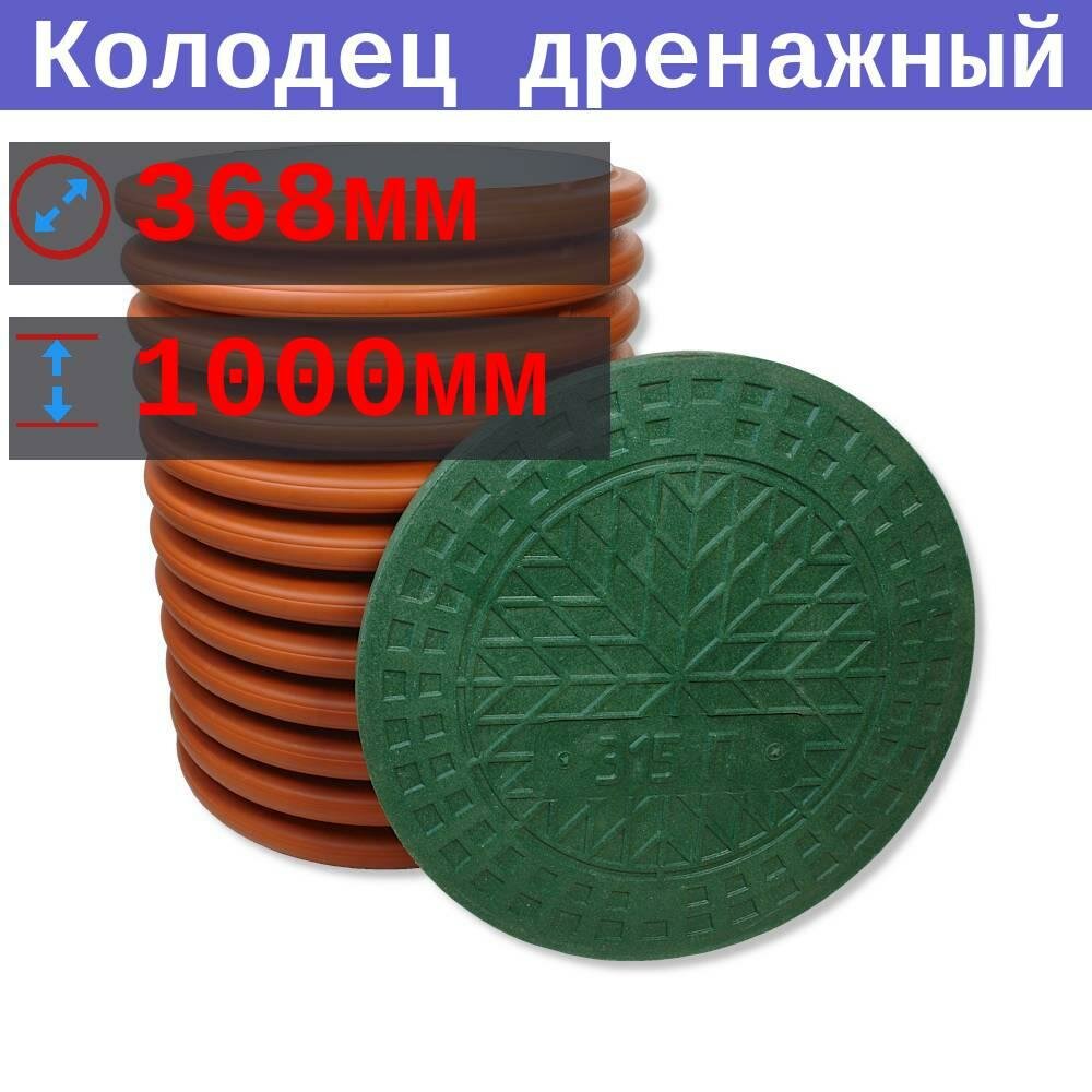 фото Колодец дренажный смотровой 368/315, высота 1 м, без отверстий, с приварным дном и полимерной крышкой