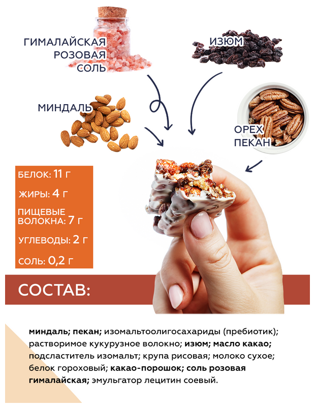 Набор батончиков протеин. Protein Rex Nuts бат. 12х40гр миндаль/кокос (упак.:12шт) (00-00003870) - фото №13