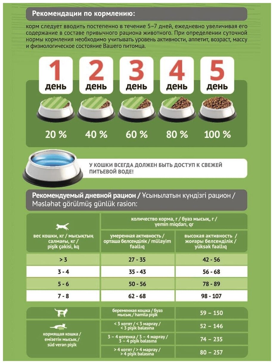 Probalance Сухой корм для кошек с чувствительным пищеварением с курицей и рисом 32 PB 128 0,4 кг 54841 (2 шт) - фотография № 6