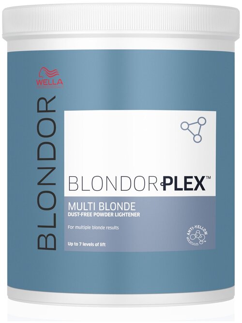 Wella Professionals пудра обесцвечивающая без образования пыли BlondorPlex 6 %, 800 мл