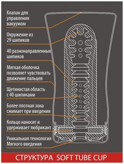 Tube Cup