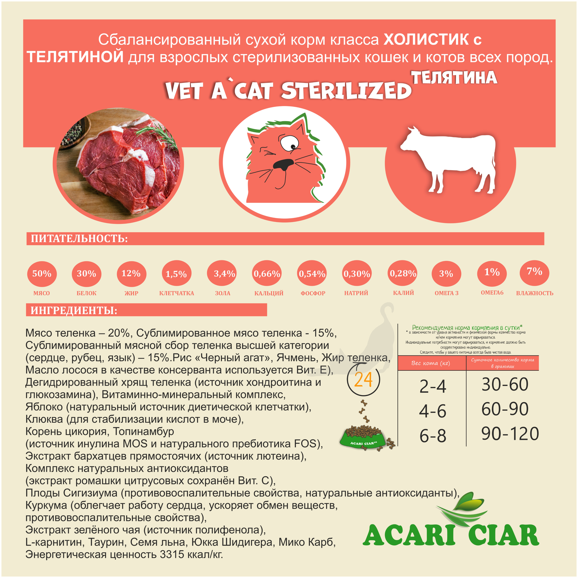 Сухой корм Acari Ciar для стерилизованных кошек Vet A'Cat Sterilized Beef 5кг Акари Киар с телятиной