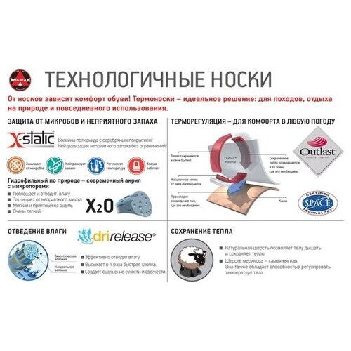 Термоноски COOL-LITE HIKER PRO QUARTER XL(45-47)