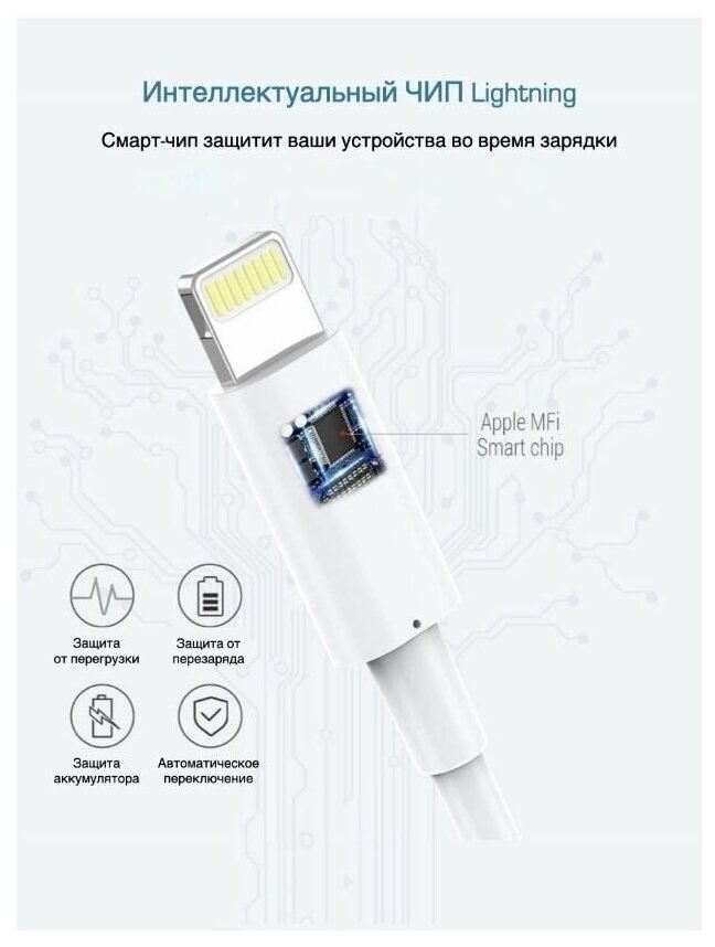 Кабель USB - Lightning Apple - фото №15