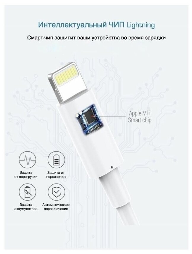 Кабель USB (M)- Lightning (M), 1 м, 1 шт, белый - фотография № 15