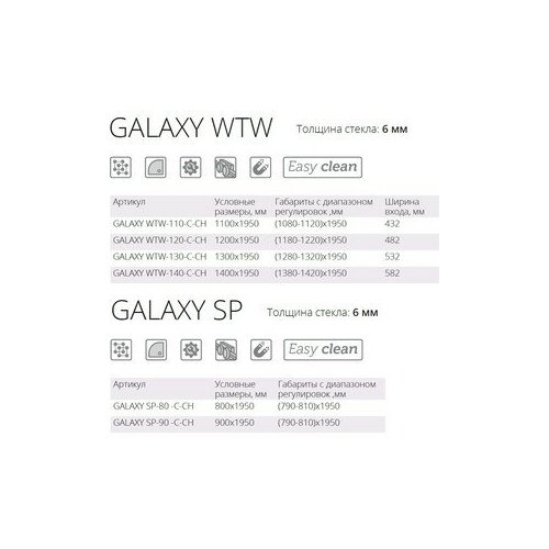 Душевой уголок Good Door Galaxy WTW+SP 120х80 с поддоном, прозрачный, хром