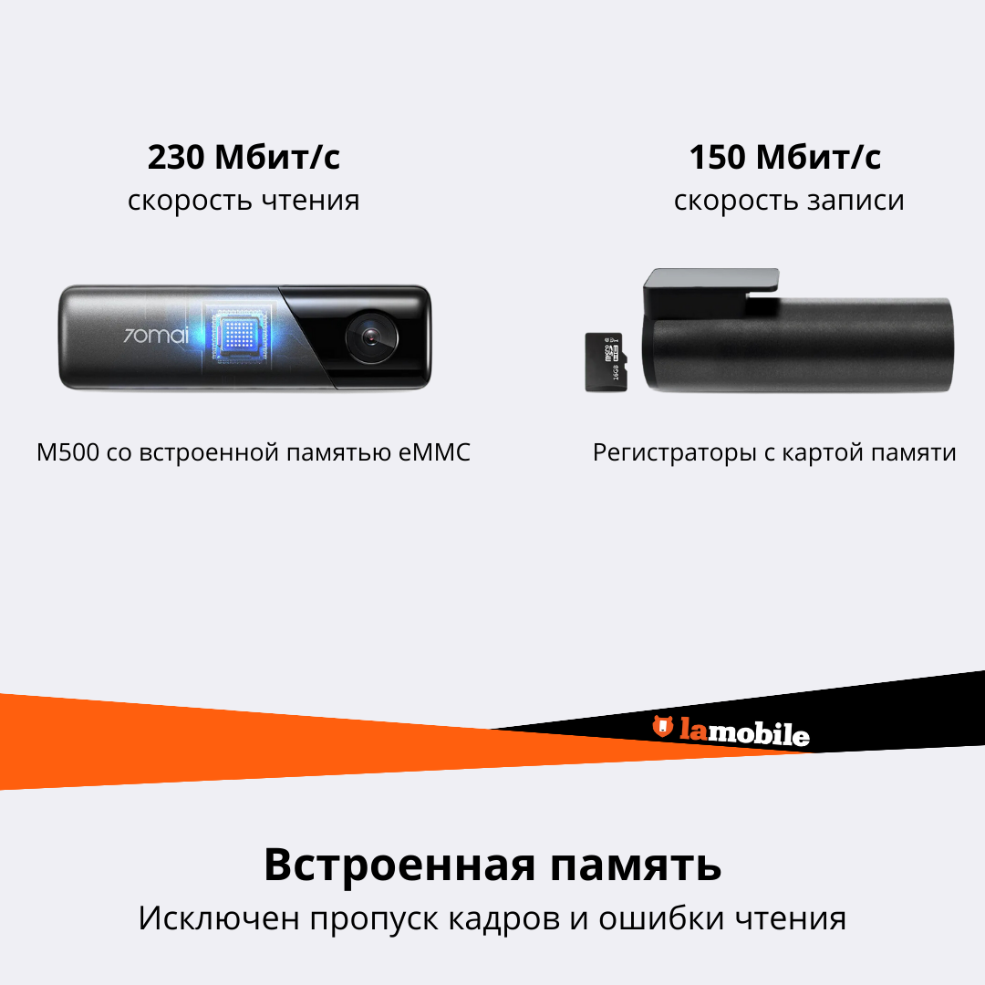 Видеорегистратор 70mai Dash Cam M500 128G GPS ГЛОНАСС