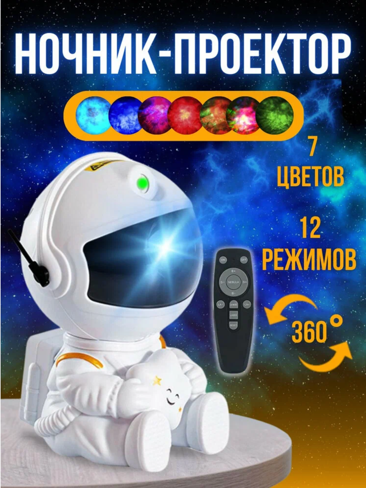 Проектор звездного неба, лазерный проектор ночник, домашний планетарий (астропланетарий) — фото 1