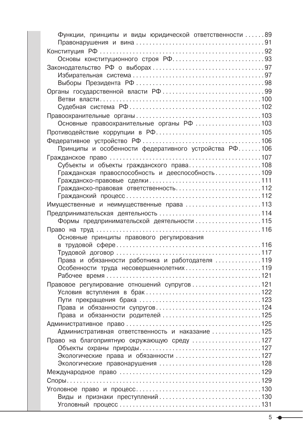 Обществознание (Вареньева Яна Валерьевна) - фото №16