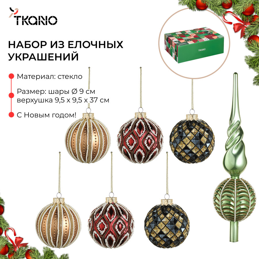 Набор ёлочных украшений Vitrage стеклянные круглые New Year Essential Tkano TK24-NY_DEC0003