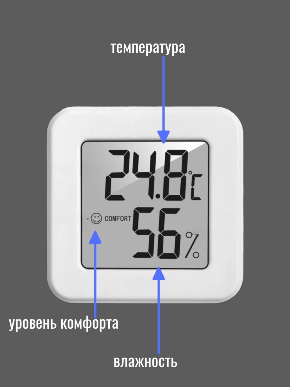 Метеостанция гигрометр для дома термометр комнатный бытовой с измерением влажности — фото 1