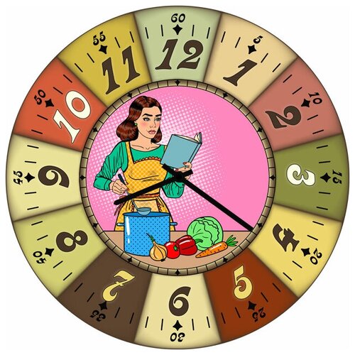 фото Svs настенные часы svs 4002724 девушка готовит с рецептом
