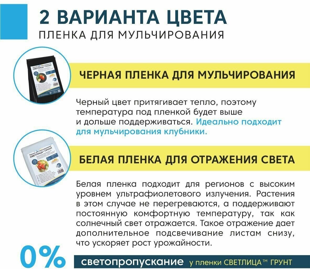 Пленка для мульчирования светлица грунт 1,2x10 м, 60 мкм, укрывной материал - фотография № 3