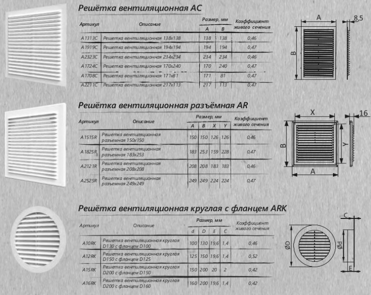 Решетка вентиляционная ERA 217х113 (A2211C) - фотография № 3