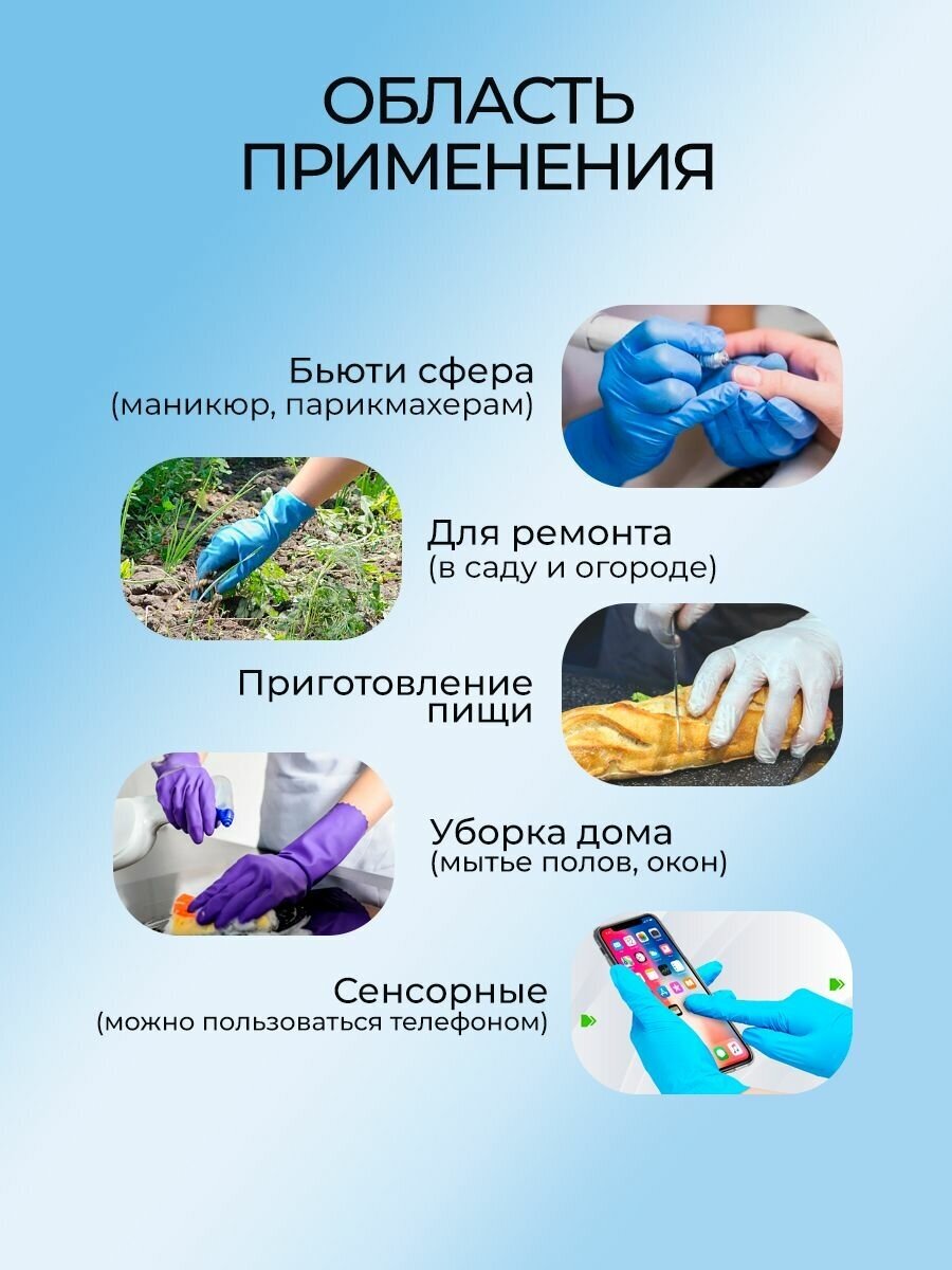 Перчатки нитриловые NitriMAX, голубые, размер S - фотография № 13