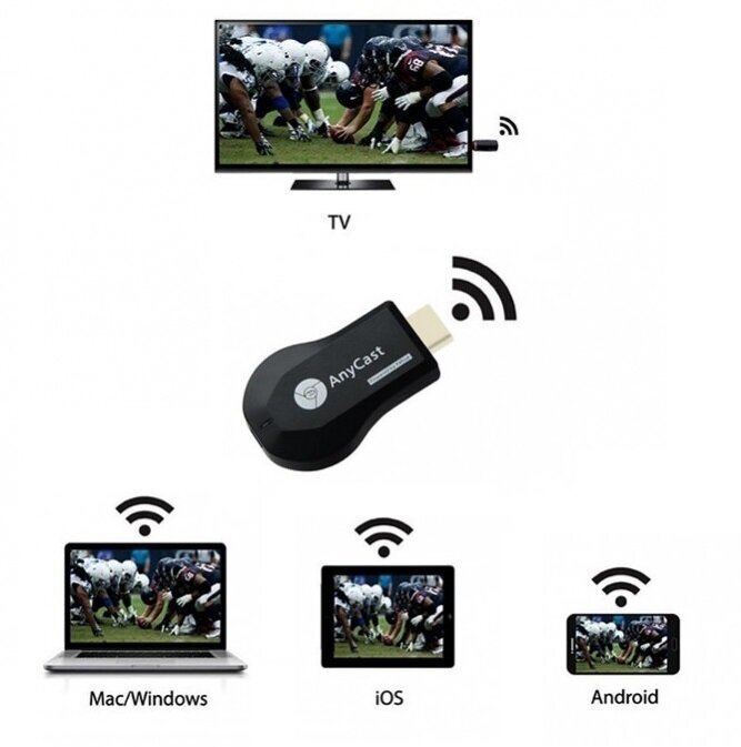 Медиаплеер ресивер WiFi HDMI AnyCAST M9 Plus Display Dongle (Черный)