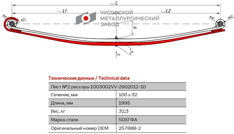Лист №2 Рессора передняя для Volvo FH, FM12, FM10 2 листа