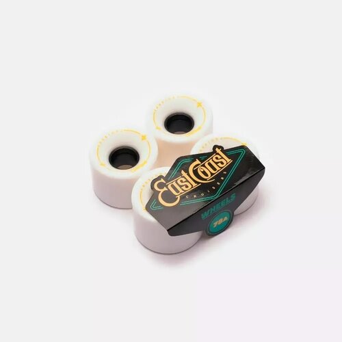 Комплект колес Eastcoast EC202106,4 шт., white