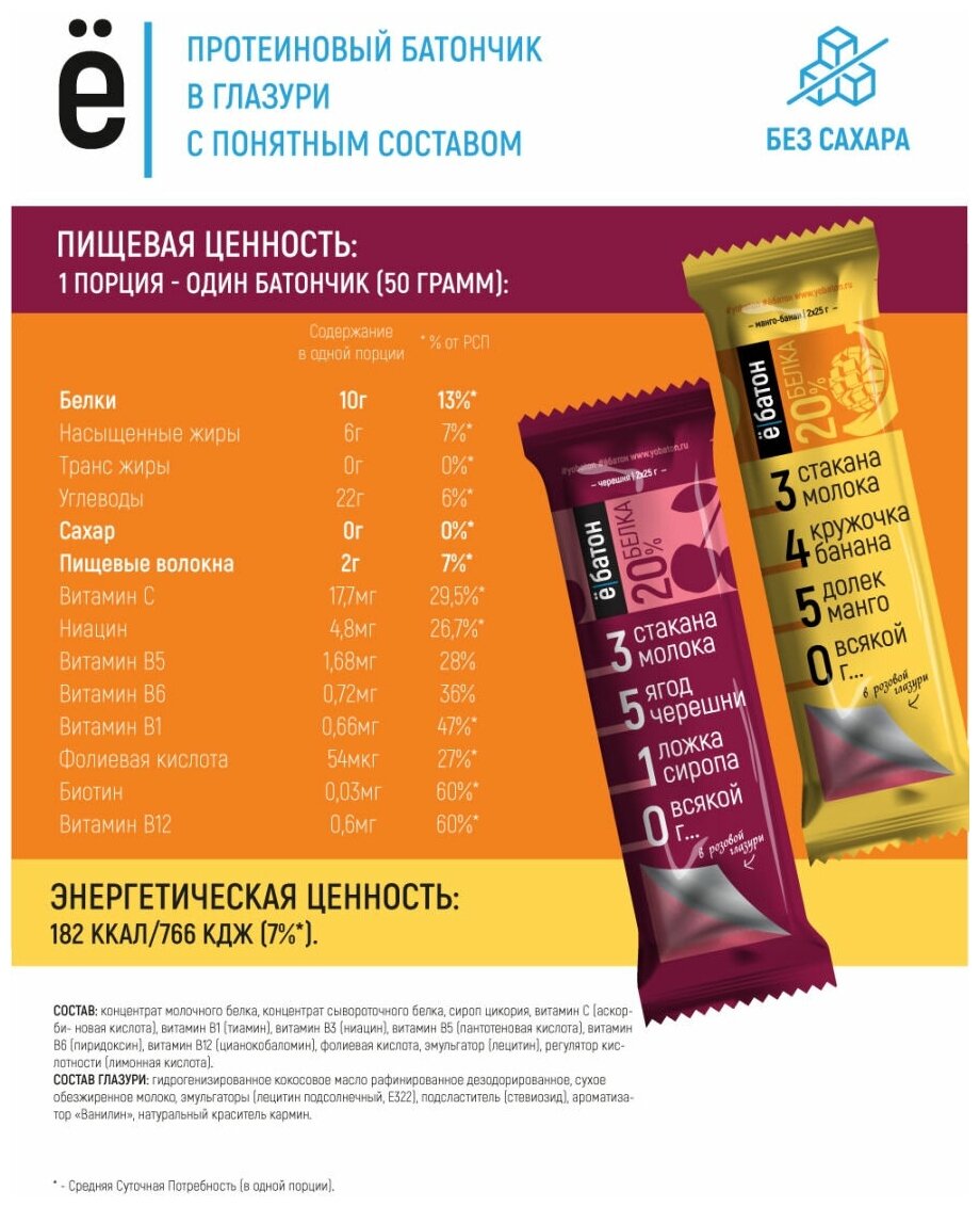 Протеиновый глазированный батончик Ё-батон со вкусом шоколада, 50гр - фото №2