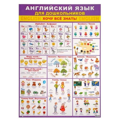 Плакат Английский язык для дошкольников фиолетовый фон, А2 (10 шт)