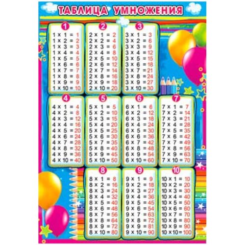 Таблица умножения А4