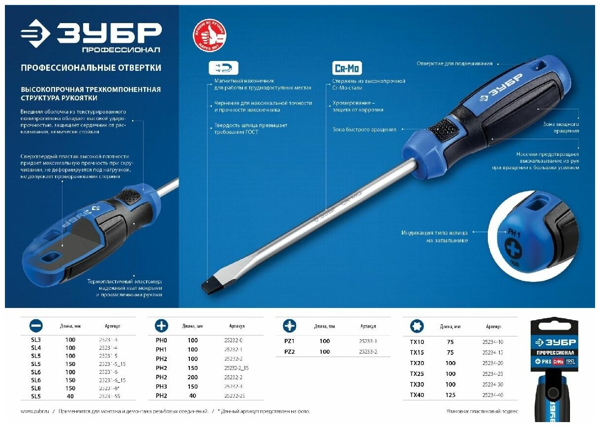 ЗУБР Профессионал PH2x40 отвертка (25232-2S)