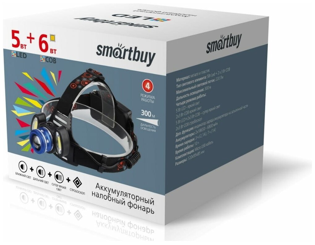 Фонарь налобный Smartbuy SBF-HL028 черный