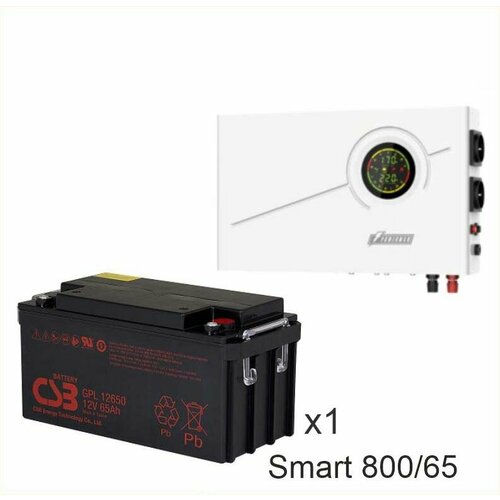 ИБП Powerman Smart 800 INV + CSB GPL12650