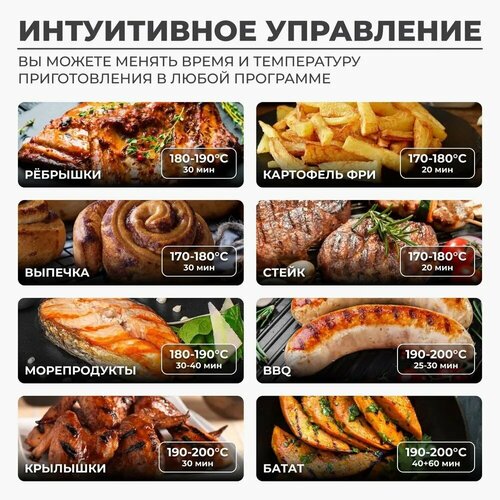 Аэрогриль Картинка 649900₽